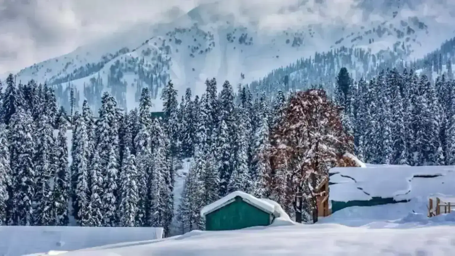 Experience Kashmir Tour Packages