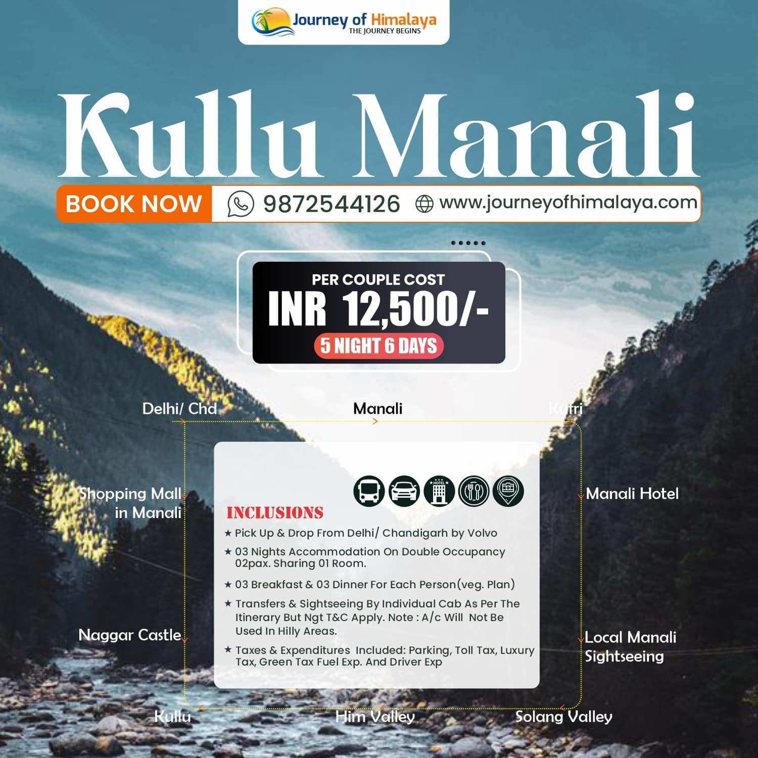 15 Best Places to Visit in Manali: A Complete Travel Guide