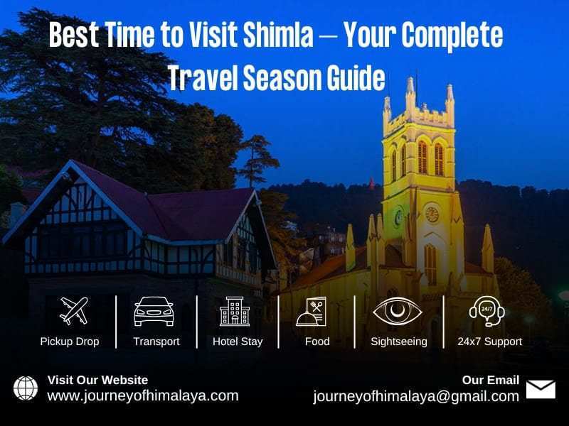 Best Time to Visit Shimla – Your Complete Travel Season Guide