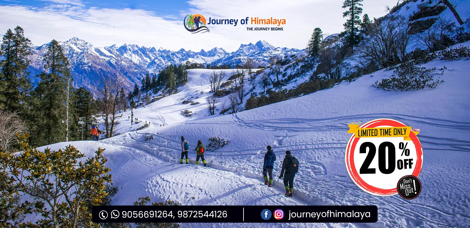 manali trip with friends budget