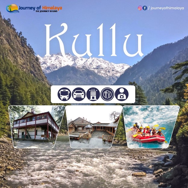 Kullu