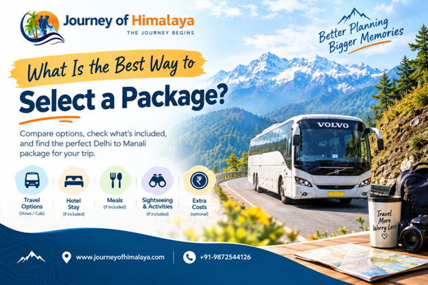 Select a Package